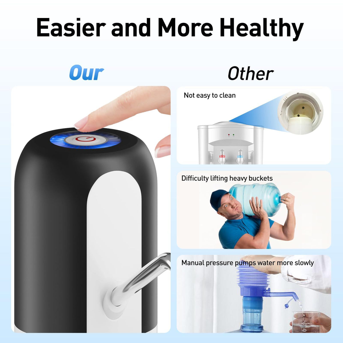 Water bottle pump, 5-gallon water bottle water dispenser, USB charging automatic water pump, portable electric water dispenser