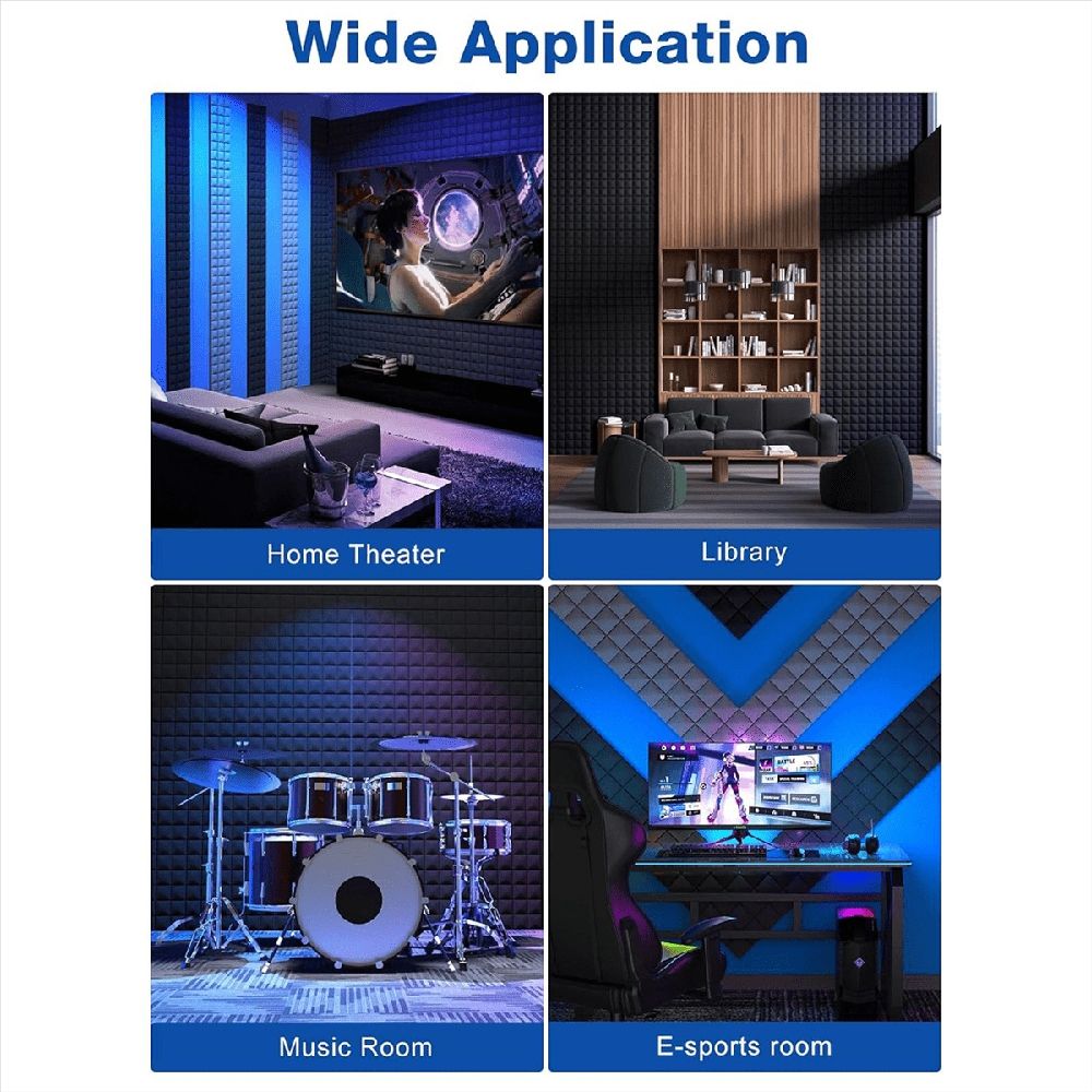 12 Pack Sound Proof Foam Panels with Self-Adhesive, 12 x 12 x 2 Inches Acoustic Panels,Soundproof Wall Panels Black
