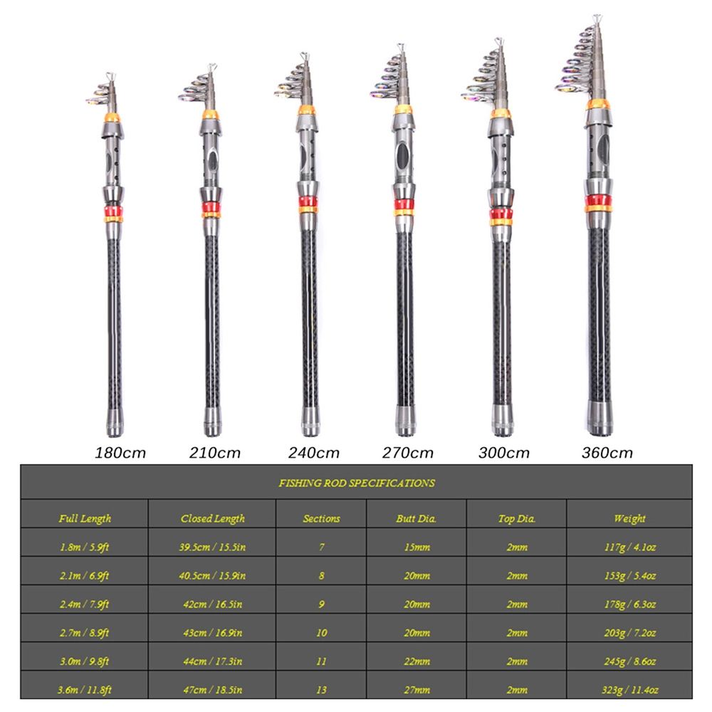 Carbon Rod Fly Telescopic Fishing Rod and Reel Combo Full Kit Carbon Fiber Fishing Rod Pole + Spinning Fishing Reel + Fishing Tackle Carrier Bag Case Fishing Gear Set