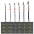Carbon Rod Fly Telescopic Fishing Rod and Reel Combo Full Kit Carbon Fiber Fishing Rod Pole + Spinning Fishing Reel + Fishing Tackle Carrier Bag Case Fishing Gear Set