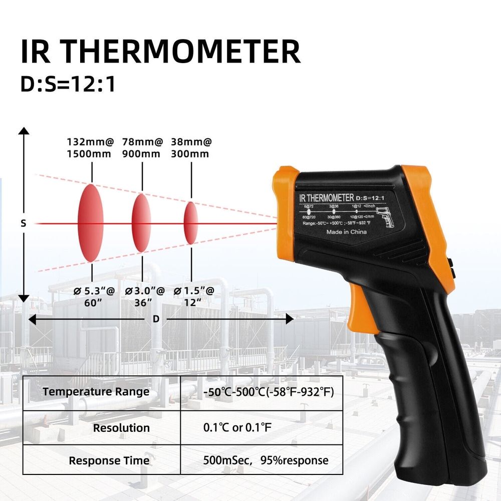 Digital Infrared Thermometer, No Touch Digital Laser Temperature Gun for Cooking/BBQ/Meat, For gifts