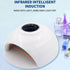 84W UV Nail Lamp, Fast Curing Gel Nail Polish with Timers and LCD Display,Professional LED Nail Dryers Lamp with Auto Sensor