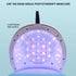 84W UV Nail Lamp, Fast Curing Gel Nail Polish with Timers and LCD Display,Professional LED Nail Dryers Lamp with Auto Sensor