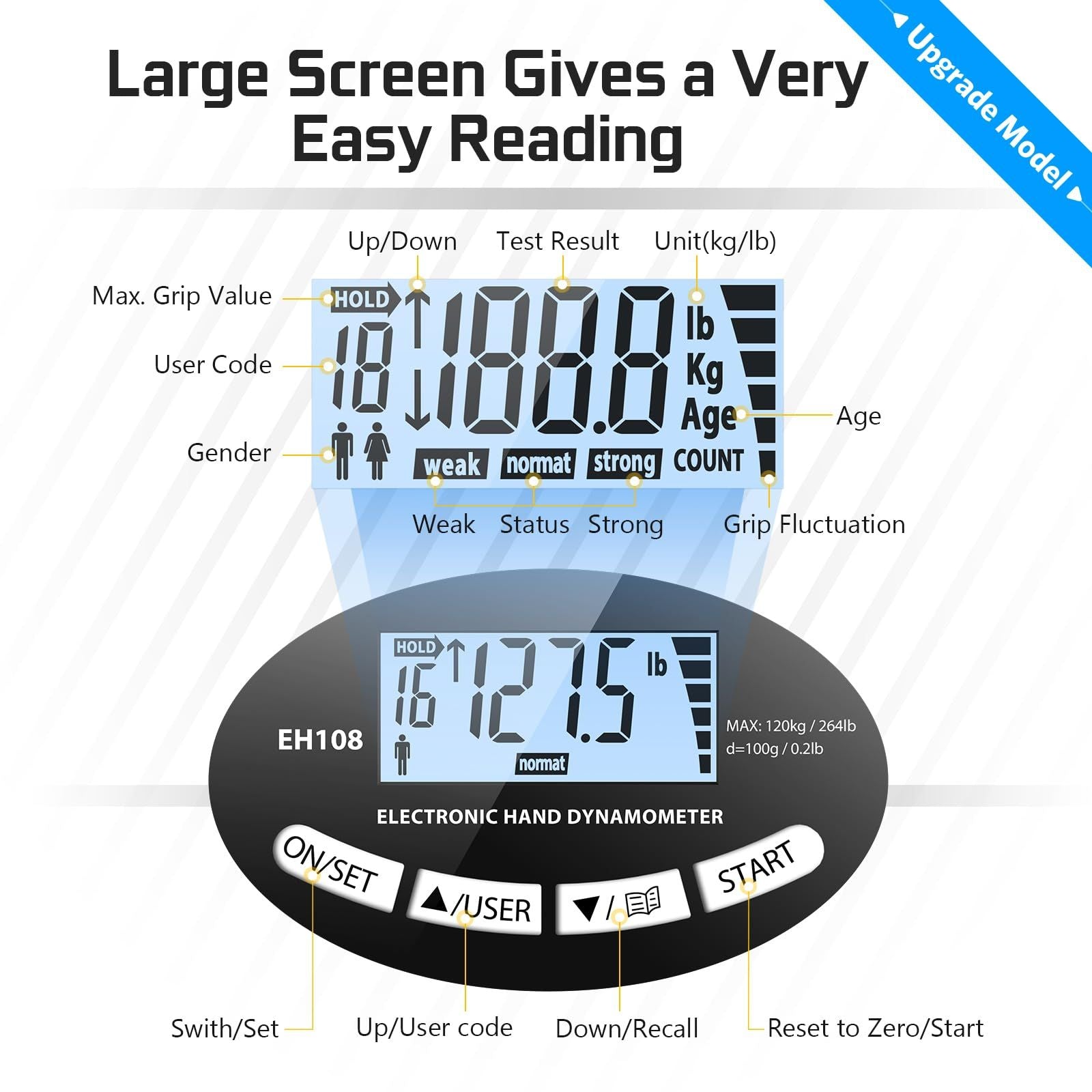 Hand Dynamometer Grip Strength Trainer - Electronic Hand Grip Strength Tester Grip Strengthener Hand Exerciser Meter Digital Hand