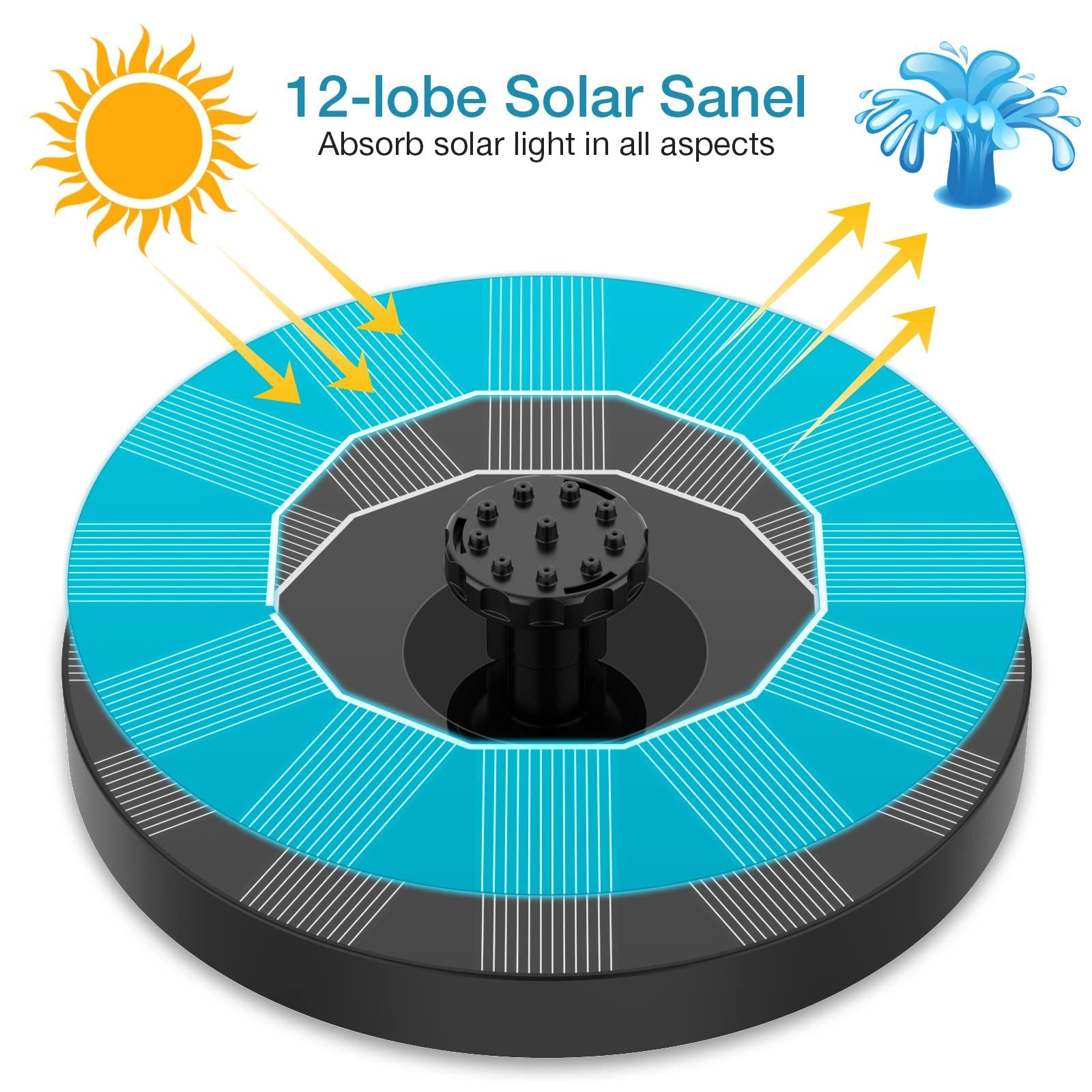 Solar Bird Bath Fountain Pump, Solar Fountain Pump for Bird Bath with 6 Nozzles, 6.5