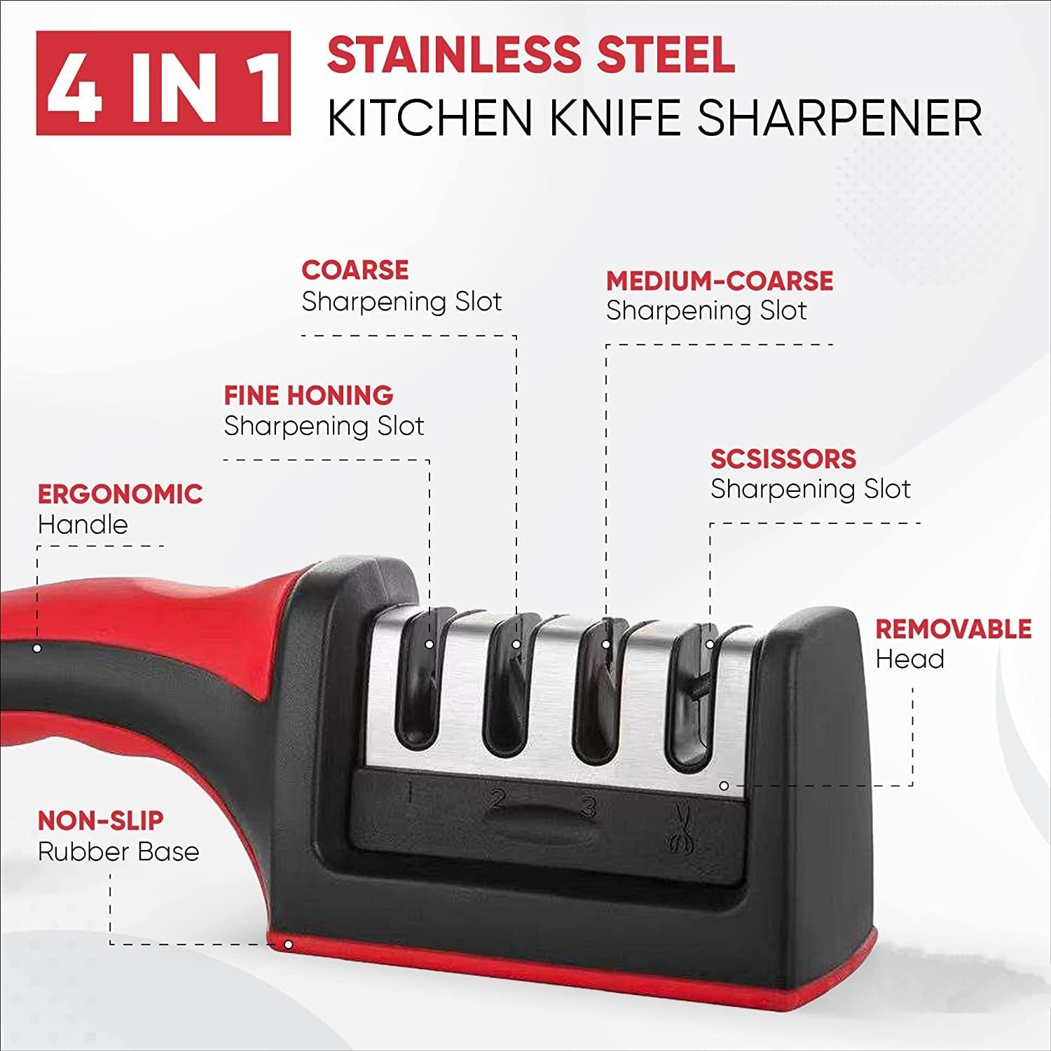 4-in-1 Kitchen Chef Knife Scissors Sharpener,4-Stage Quality Knife Sharpening Tool to Repair, Grind, Polish Blade