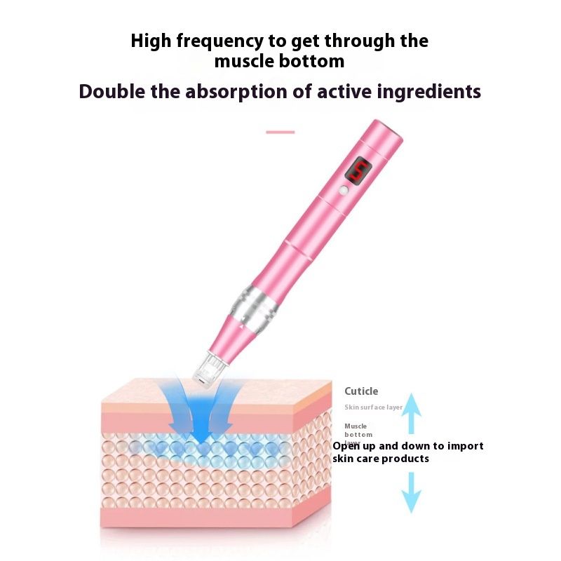 Rechargeable Microneedling Derma Pen Skin Care Microneedle Electric Derma Stamp Safe Nano Needling Pen at Home