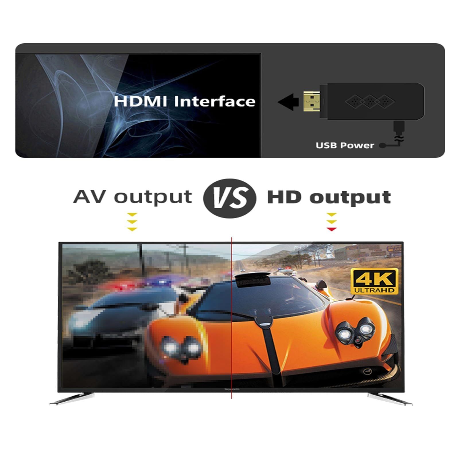 New Plus 4K Video Game Consoles Built-in 1800 Classic Retro Game Wireless Controller TV Output Kids Gifts