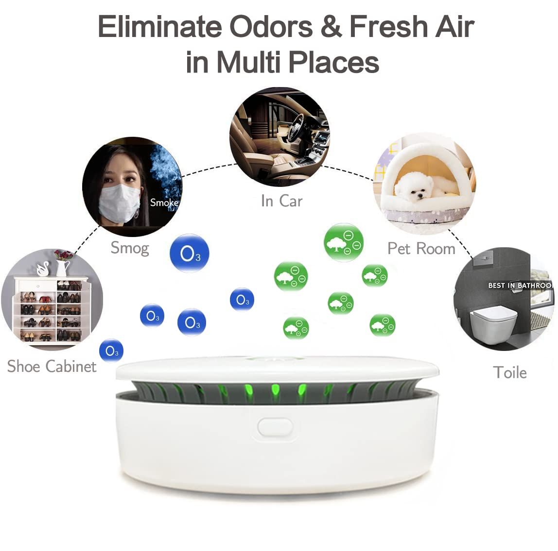 Portable Ozone & Ionic Air Purifier 2 in 1, Rechargeable, Purifying Air and Eliminate Odor Ozone Functions