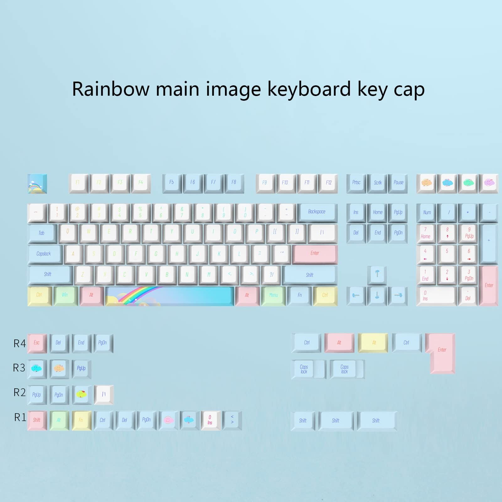 Unique 139 PBT Keycaps for Mechanical Gaming Keyboards Ergonomic Design PBT KeyCaps Wear Resistant Keyboards Cover Set Keycaps