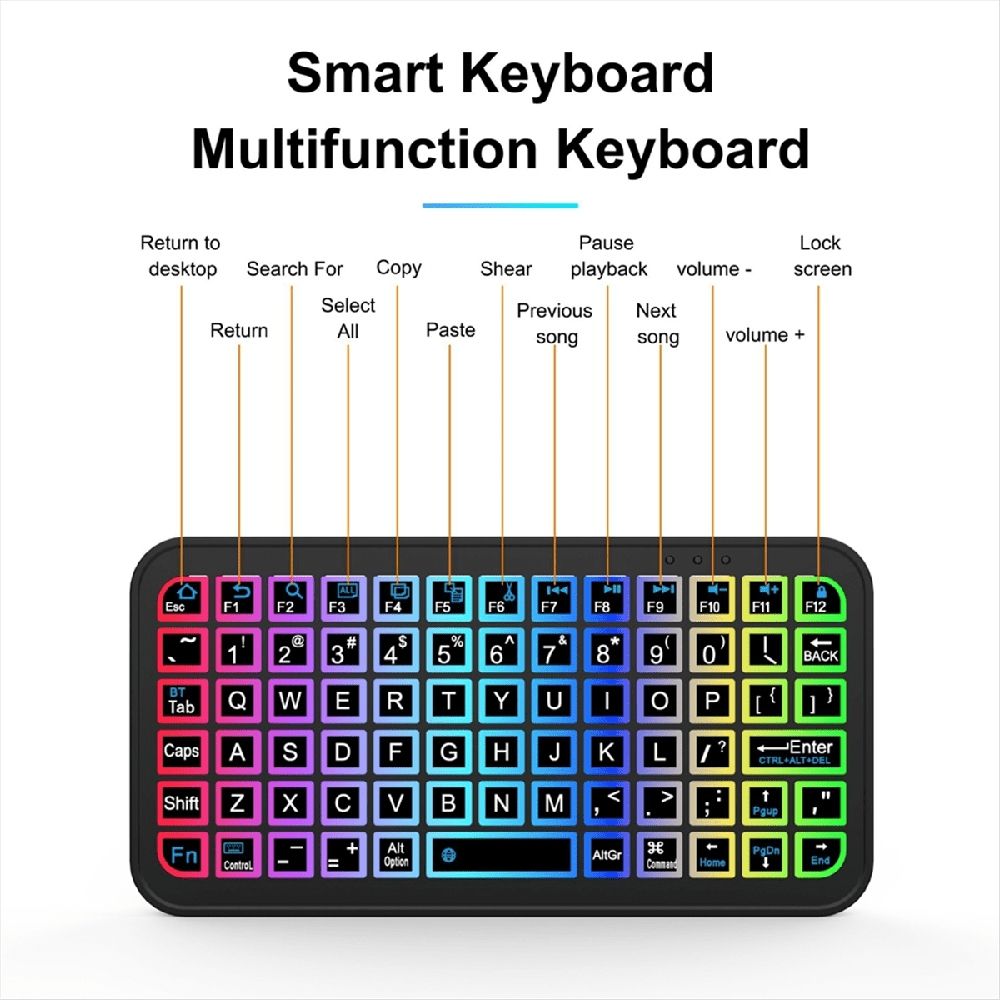 Mini Wireless Bluetooth 5.2 Keyboard 5inch Keycups 7 Color Backlit Keyboard Rechargeable Keyboard for PC Android TV Box