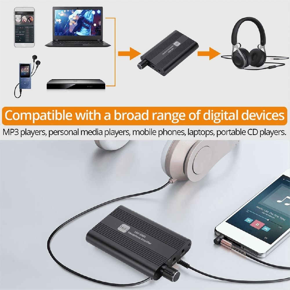 HiFi Headphone Amplifier Mini 16-300Ω Earphone Amp 3.5mm AUX Audio