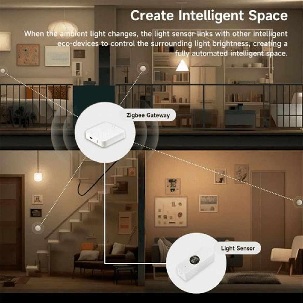 Light Sensor Luminance Sensor Beam Sensor Real-Time Luminance Detection Smart Home Automation App Control,1 x Light Sensor,White
