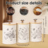 3 Pack Metal Kitchen Canister Set, 25 OZ Coffee Sugar Tea Canister Jars, Kitchen Airtight Food Storage Jars, Airtight Coffee Container, Tea Organizer, Sugar Canister with Airtight Wooden Lid