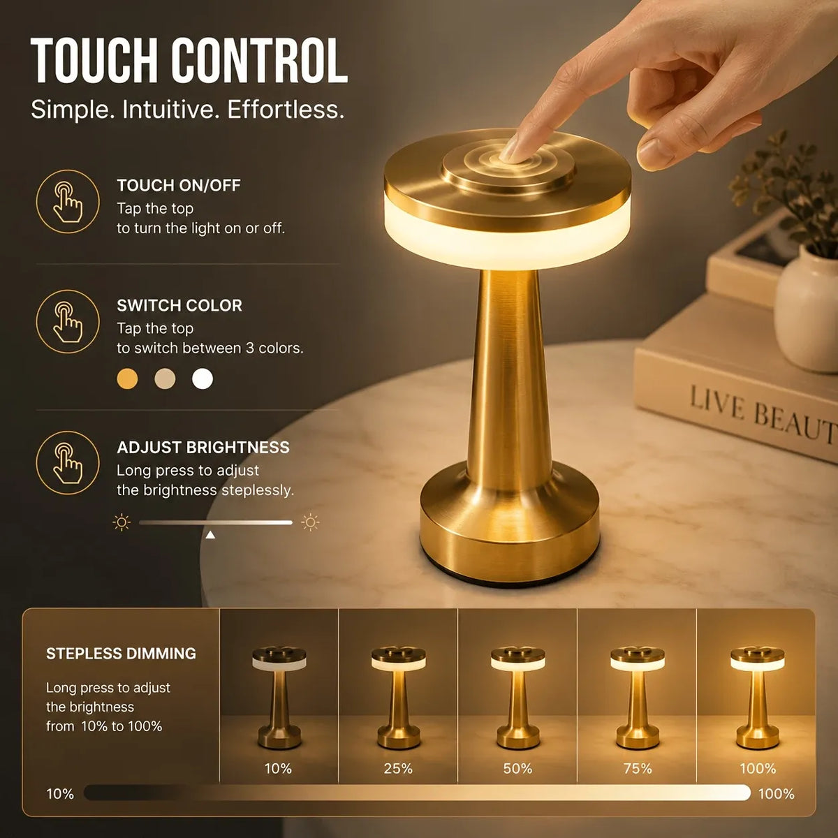 Restaurant, Bar & Cafe Ambiance Light: Luxury Metal Wireless Lamp, Touch Dimming, A Stylish Choice（silver）