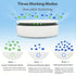 Mini Ozone Anion Purifier: 3 Modes Deodorize & Sterilize, 20dB Quiet, Compact & Portable, Multi-Scene Use.(white)