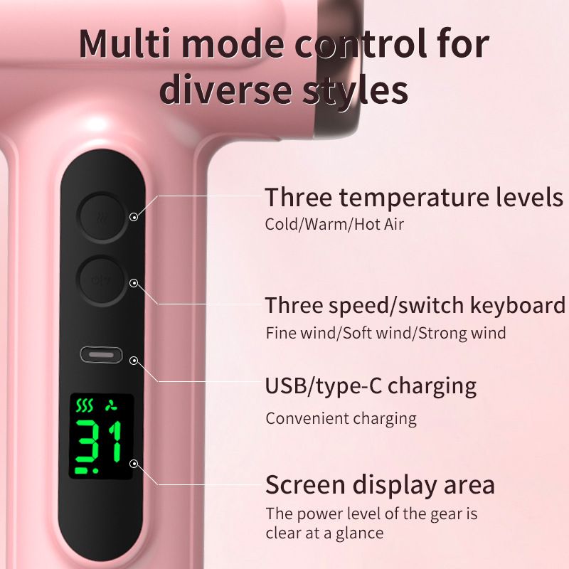 Wireless Ionic Hair Dryer: Portable, Rechargeable, Hot & Cold Air, Fast Drying — Perfect for Home, Travel & Dorm.*white