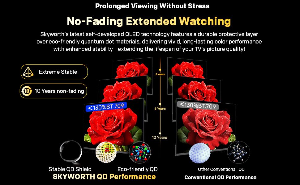 SKYWORTH Q6600H 60
