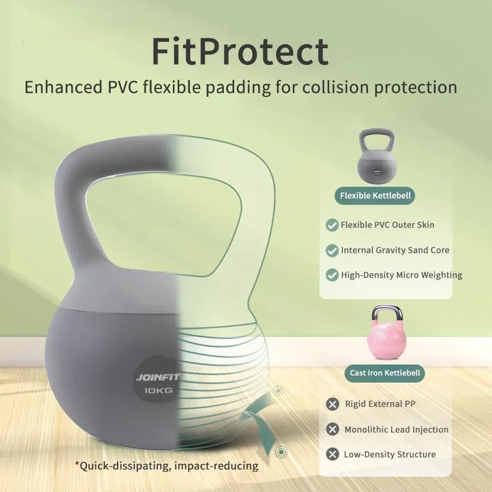 10KG Soft Kettlebells with Cushioned Impact-Resistant Base