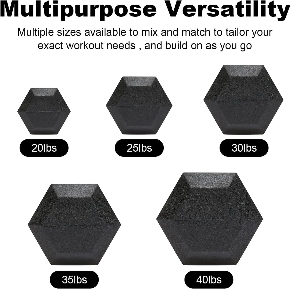 30lb (13.5kg) Rubber Coated Hex Dumbbell Pair, Cast Iron, Chrome Non-Slip Handle