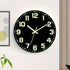 Black Glow In The Dark Wall Clock Silent Wall Clock Australia Modern Home Decor Clock