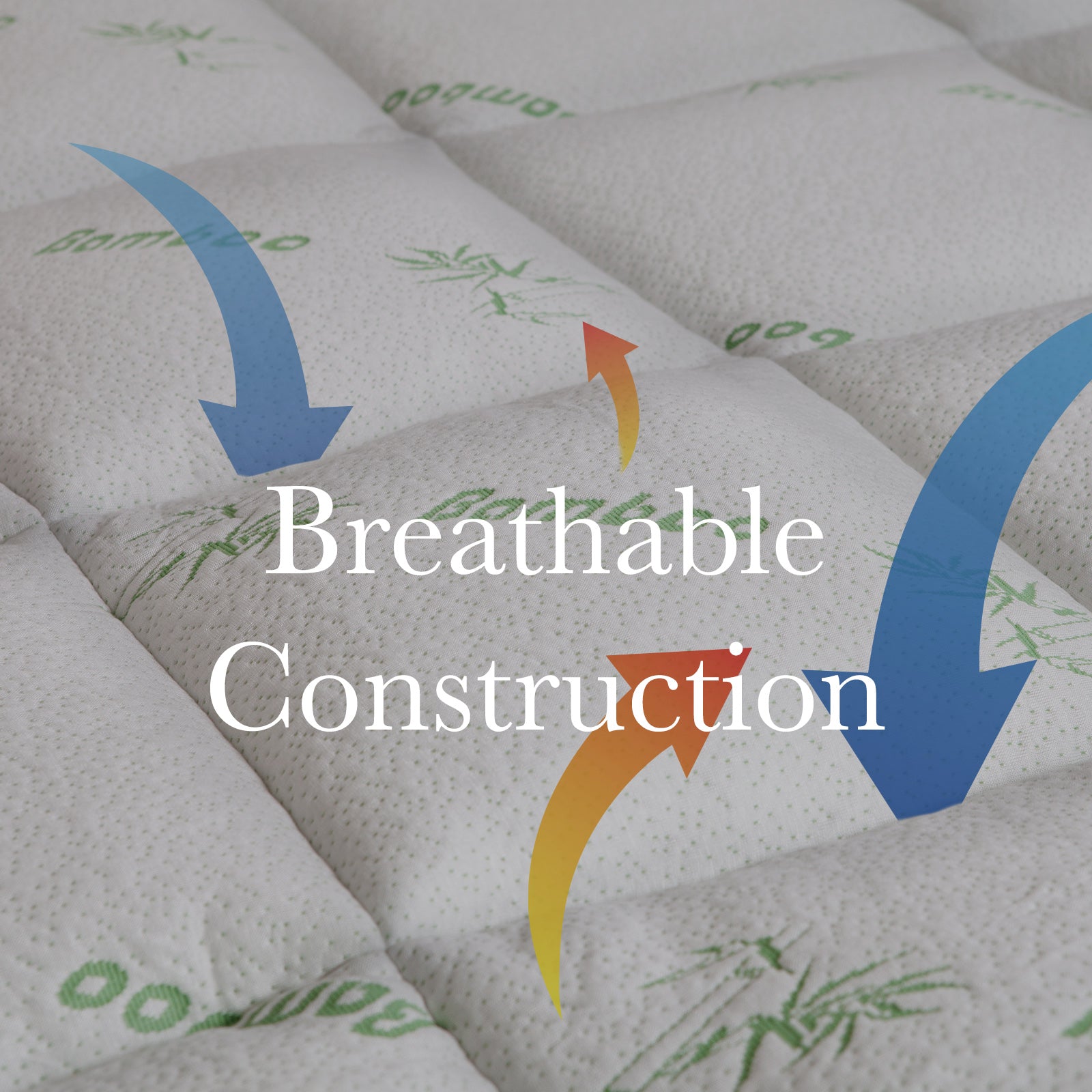 1000GSM Luxury Bamboo Covered Mattress Topper Ball Fibre Gusset - Queen - White