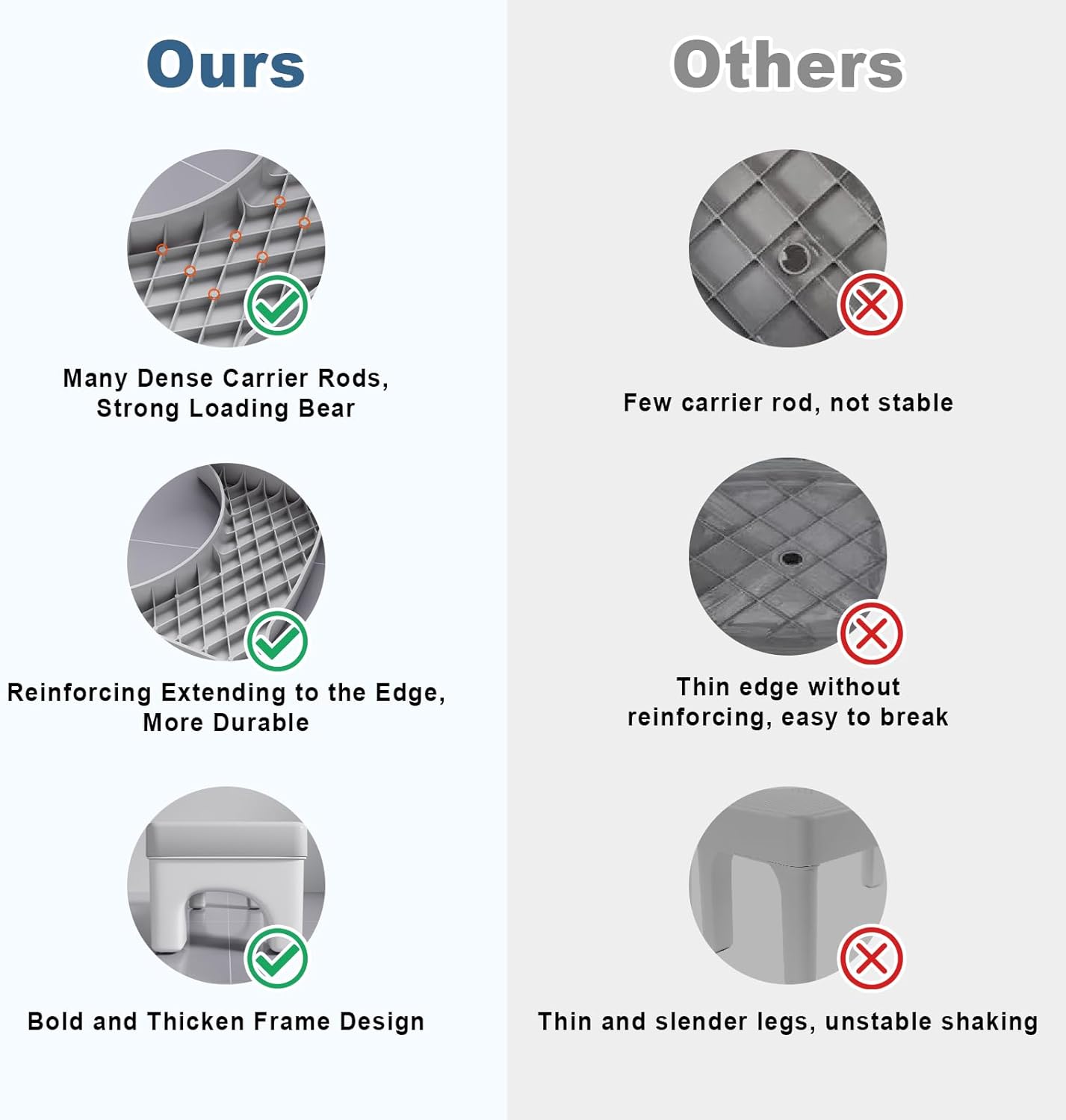 Toilet Poop Stool Squat Adult for Easy Pooping for Bathroom Adults and Kids