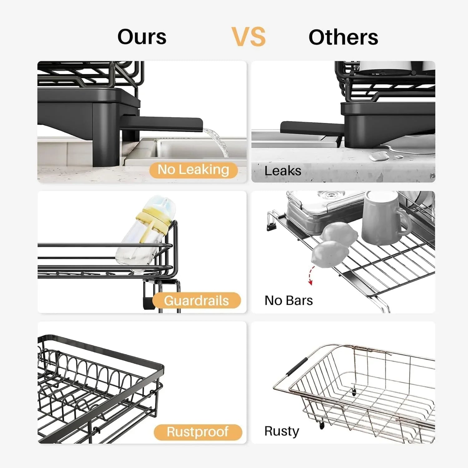 Expandable Dish Drying Rack with Drainage Spout, Utensil Holder & Drainboardfor Kitchen Countertop Organizer (1 tier)