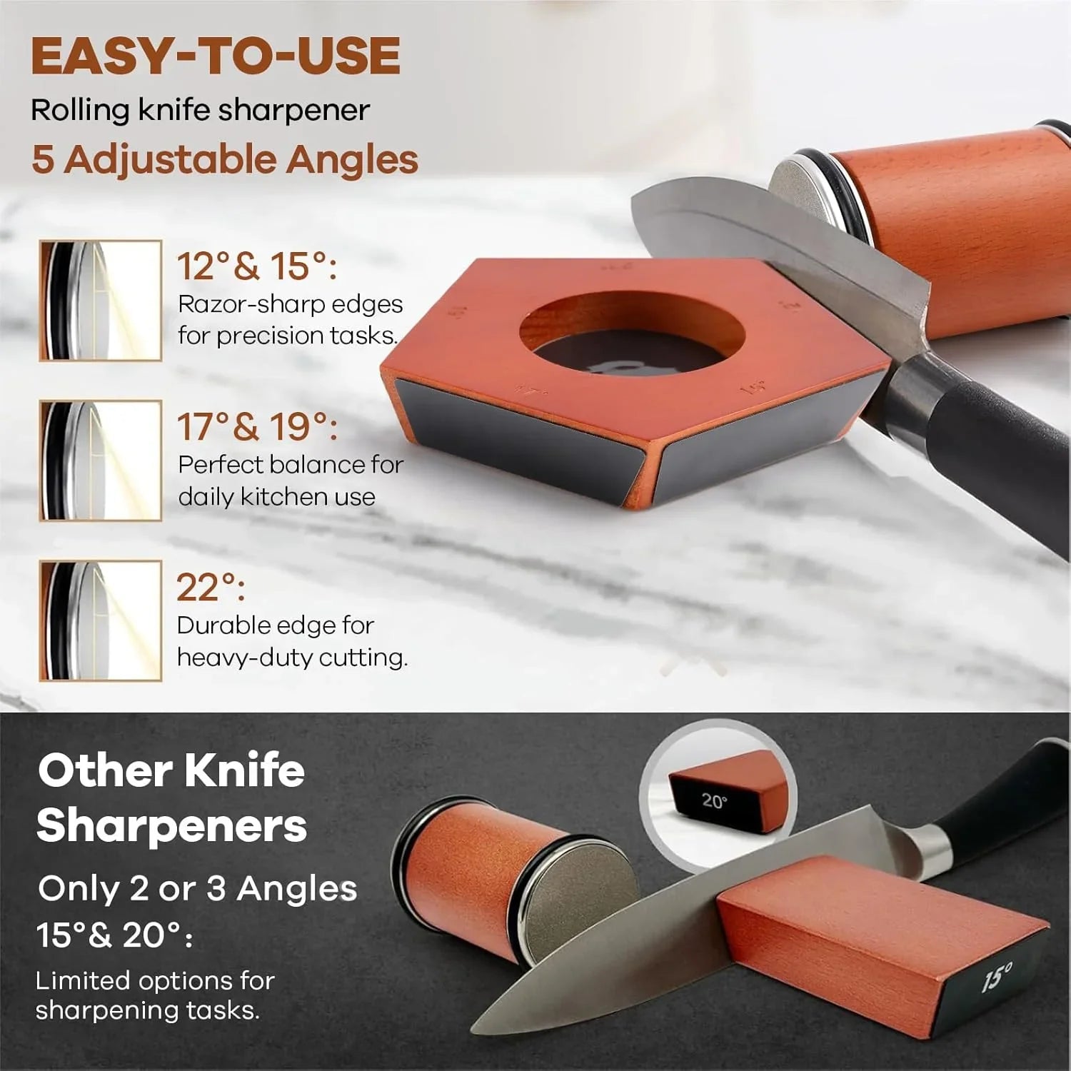 Rolling Knife Sharpener Kit with 5 Magnetic Angles (12°/15°/17°/19°/22°) for Chef & Home Kitchen Use