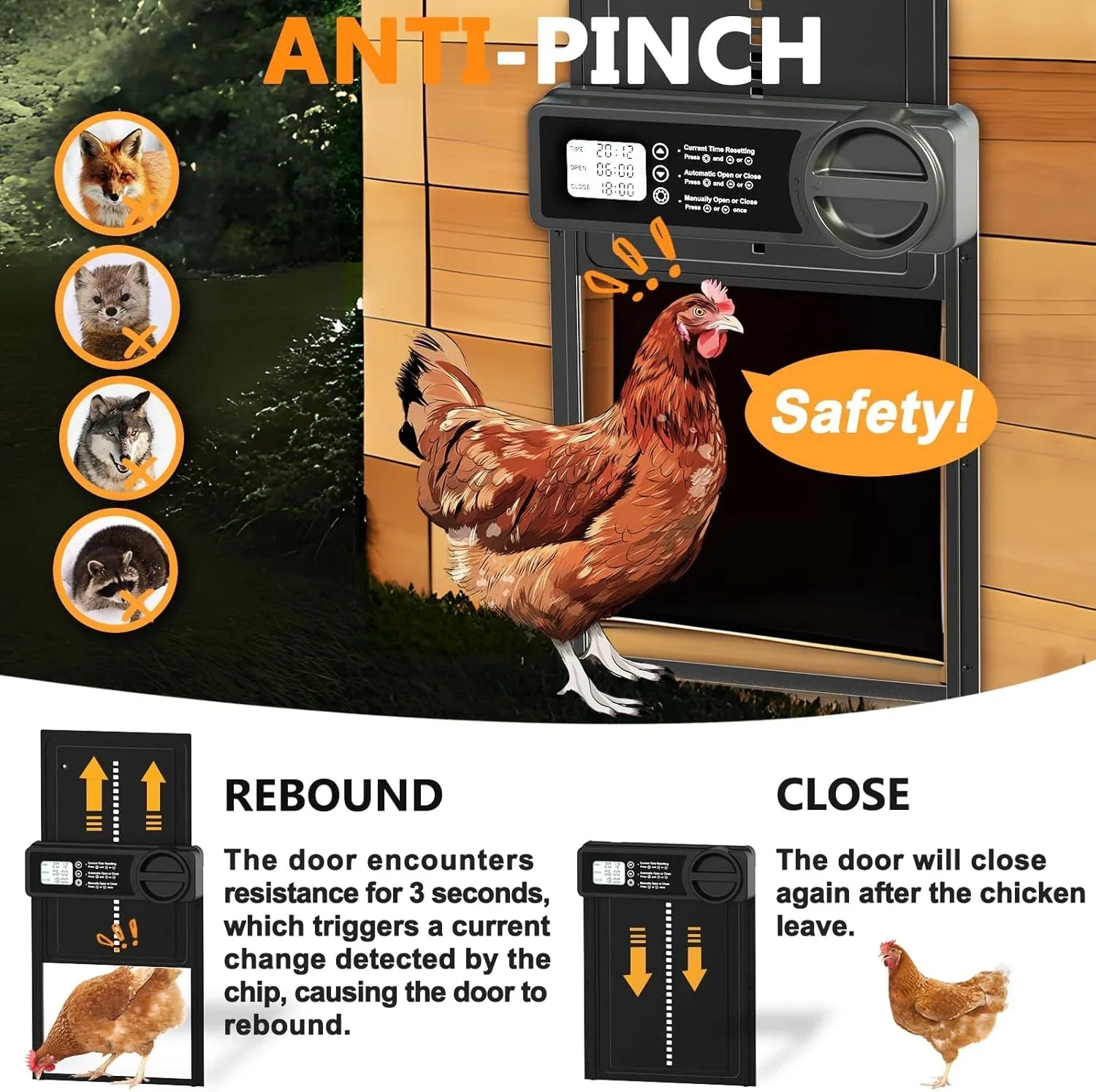 Automatic Chicken Coop Door Opener with Timer Control, Anti-Pinch Protection, LCD Display & Battery Powered for Backyard Chickens