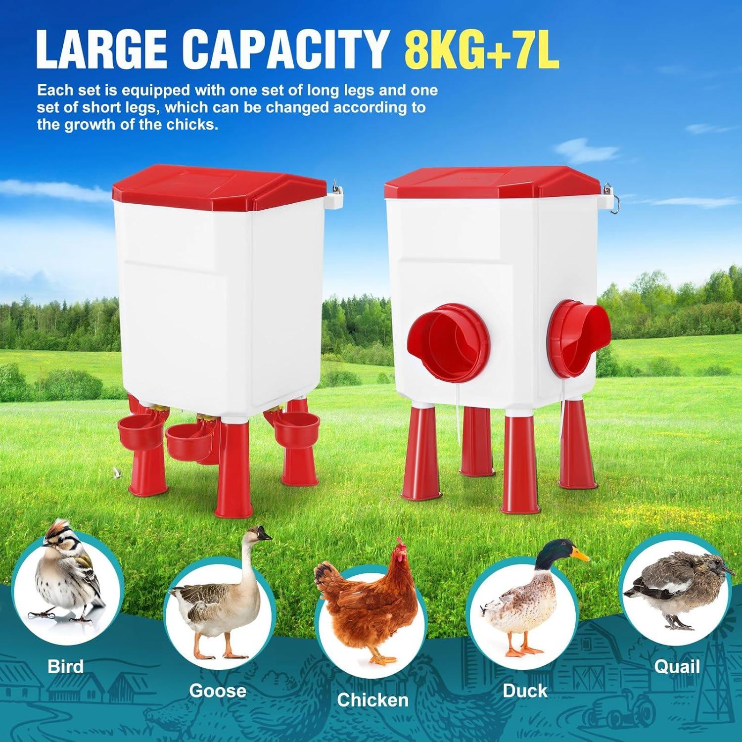 Automatic Chicken Feeder Waterer Set with 8KG Food 7L Water Capacity for Coop, Chickens, Ducks, Quails (Red)