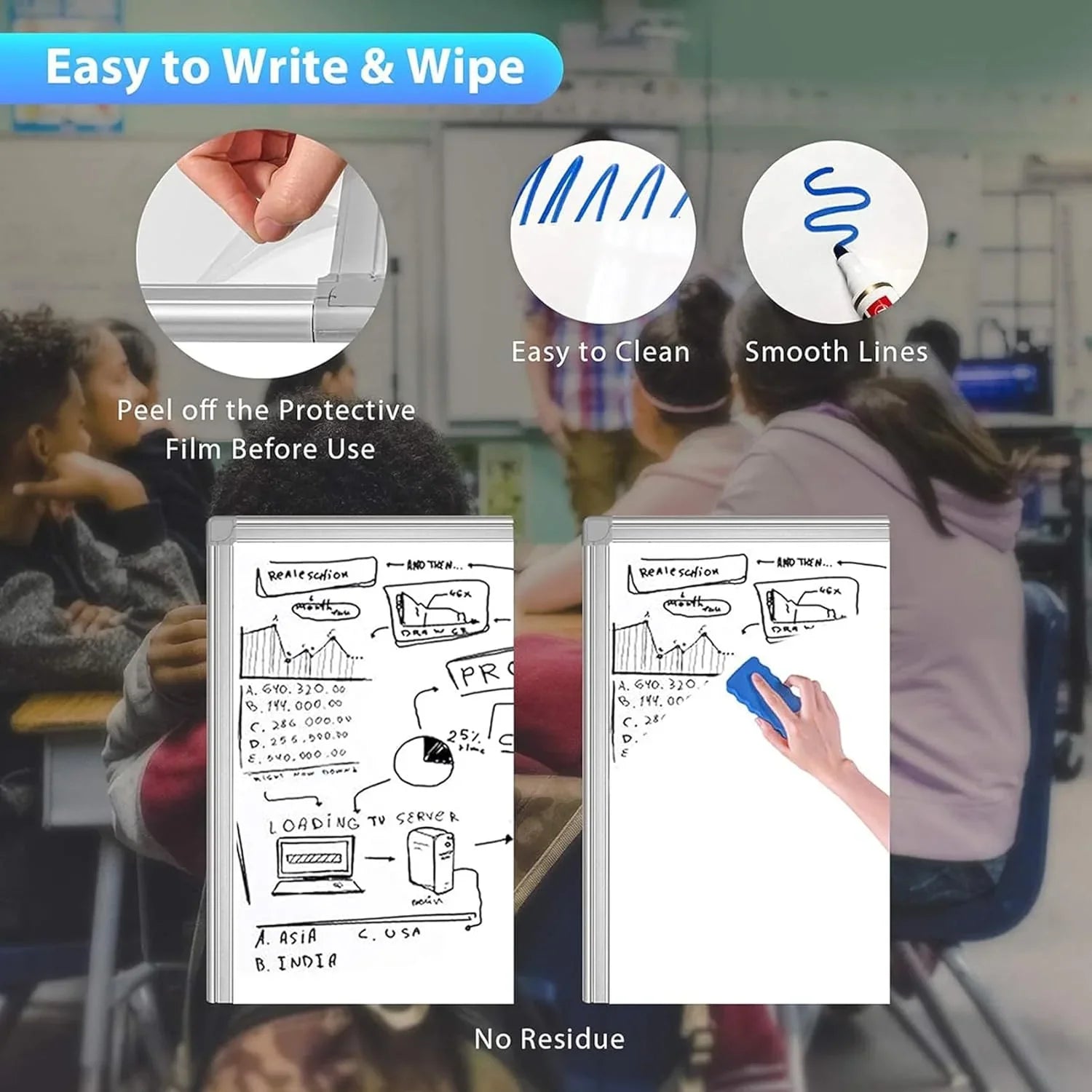 Whiteboard Easel Portable Magnetic Dry Erase Board with Adjustable Tripod Stand & Height Adjustable for Office & Home (90x60cm)