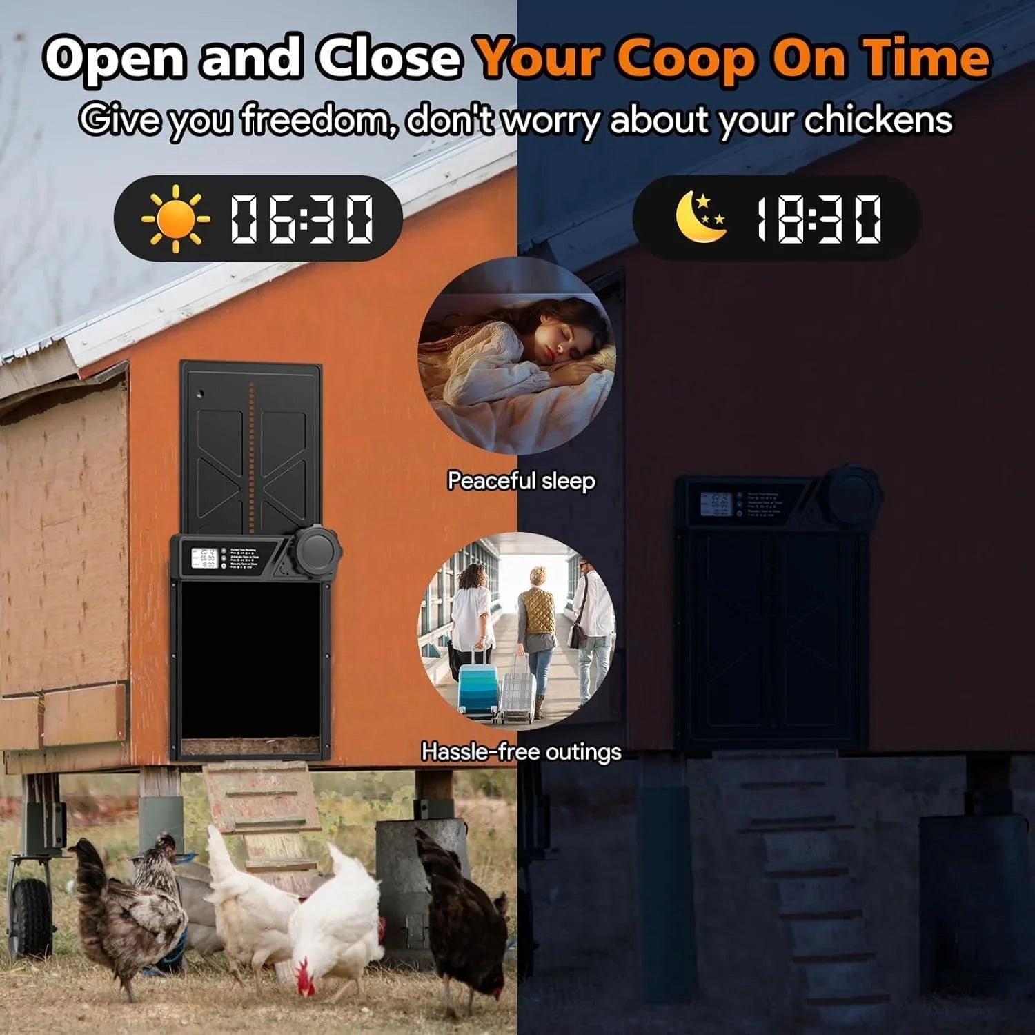 Solar Automatic Chicken Coop Door with Timer, Light Sensor, Remote Control, Anti-Pinch, LED Screen & USB Charging