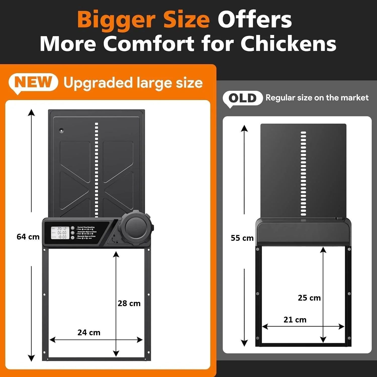 Solar Automatic Chicken Coop Door with Timer, Light Sensor, Remote Control, Anti-Pinch, LED Screen & USB Charging