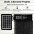 Automatic Chicken Coop Door Solar Powered with 4 Mode Timer & Light Sensor, Anti-Pinch & USB Charging Port