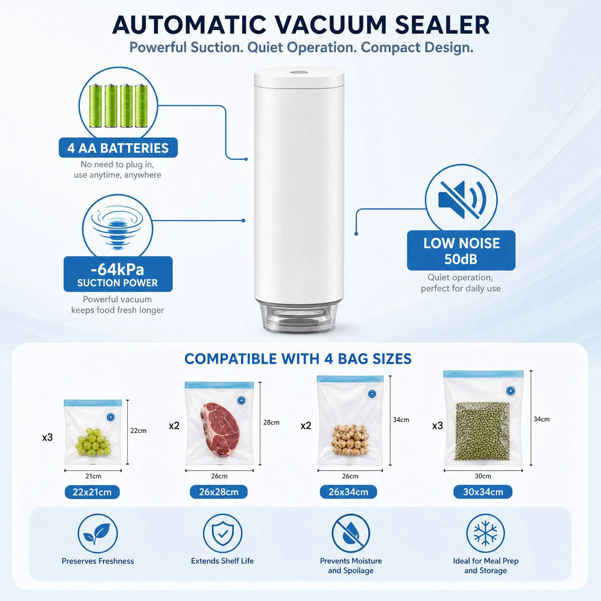 CARLA HOME Handheld Vacuum Sealer Kit with 10 Reusable Bags, Food Saver, White