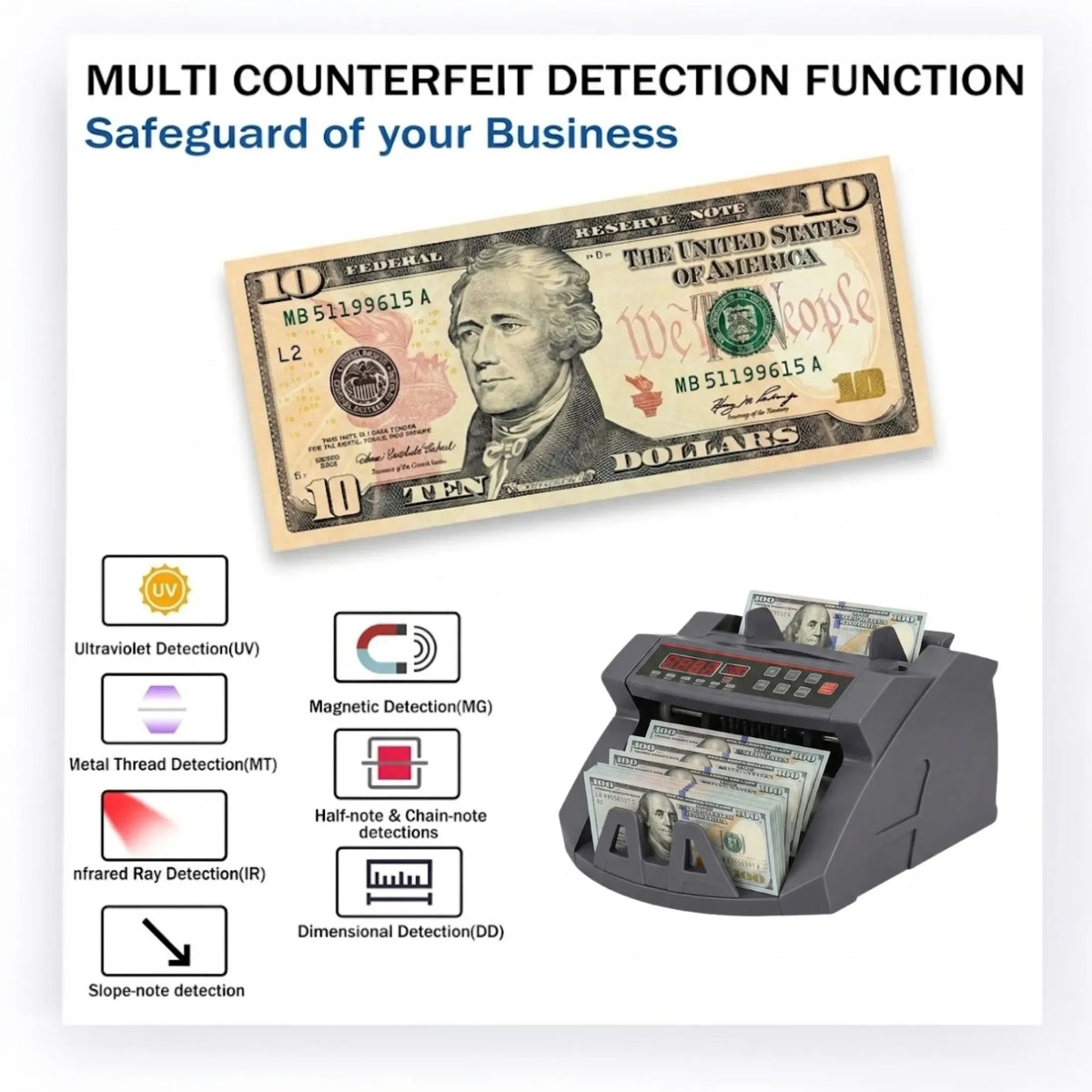 Money Counting Machine with Uv Detection Bill Counter
