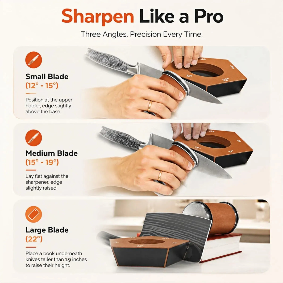 CARLA HOME Rolling Knife Sharpener Kit, 5 Angle Magnetic Holder, 3 Grit Discs