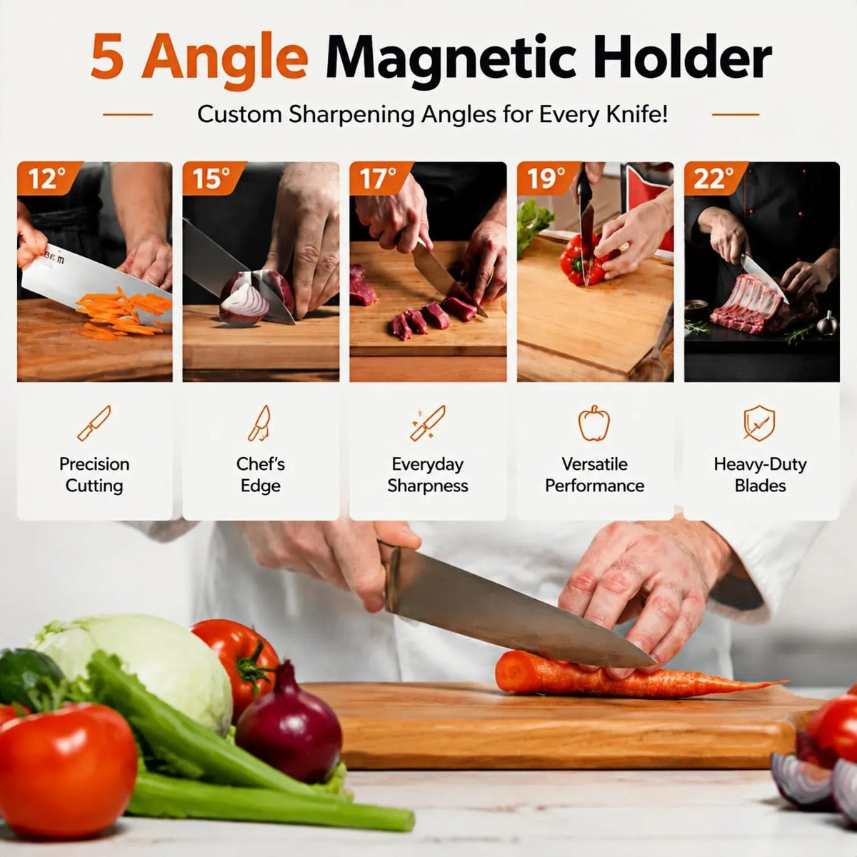 CARLA HOME Rolling Knife Sharpener Kit, 5 Angle Magnetic Holder, 3 Grit Discs