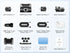 4 Channel 4K Dash Cam with 5G WiFi, GPS, 128GB eMMC, and Hardwire Kit
