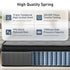 Double Mattress 30CM Thick Medium Firm Pocket Springs Euro Top Memory Foam in Grey