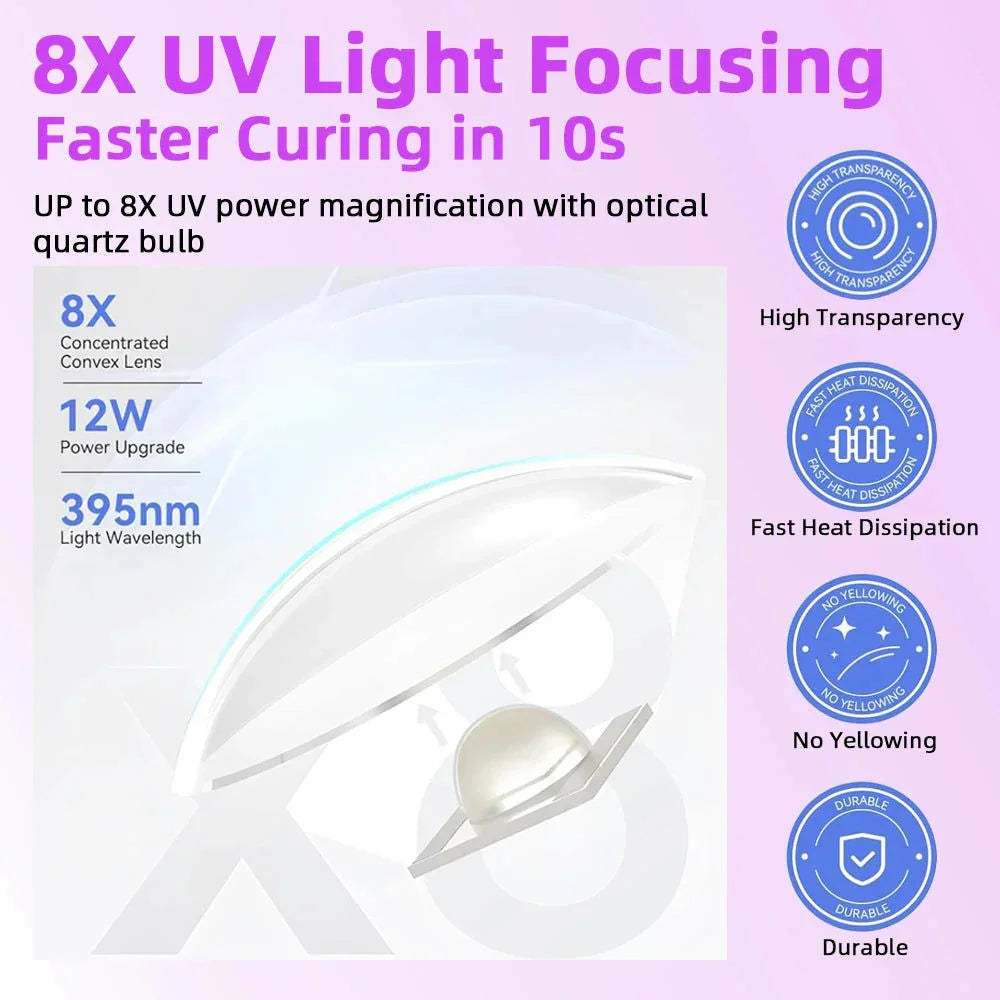 Mini UV LED Nail Dryer Lamp USB Gold