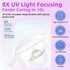 Mini UV LED Nail Dryer Lamp USB Gold