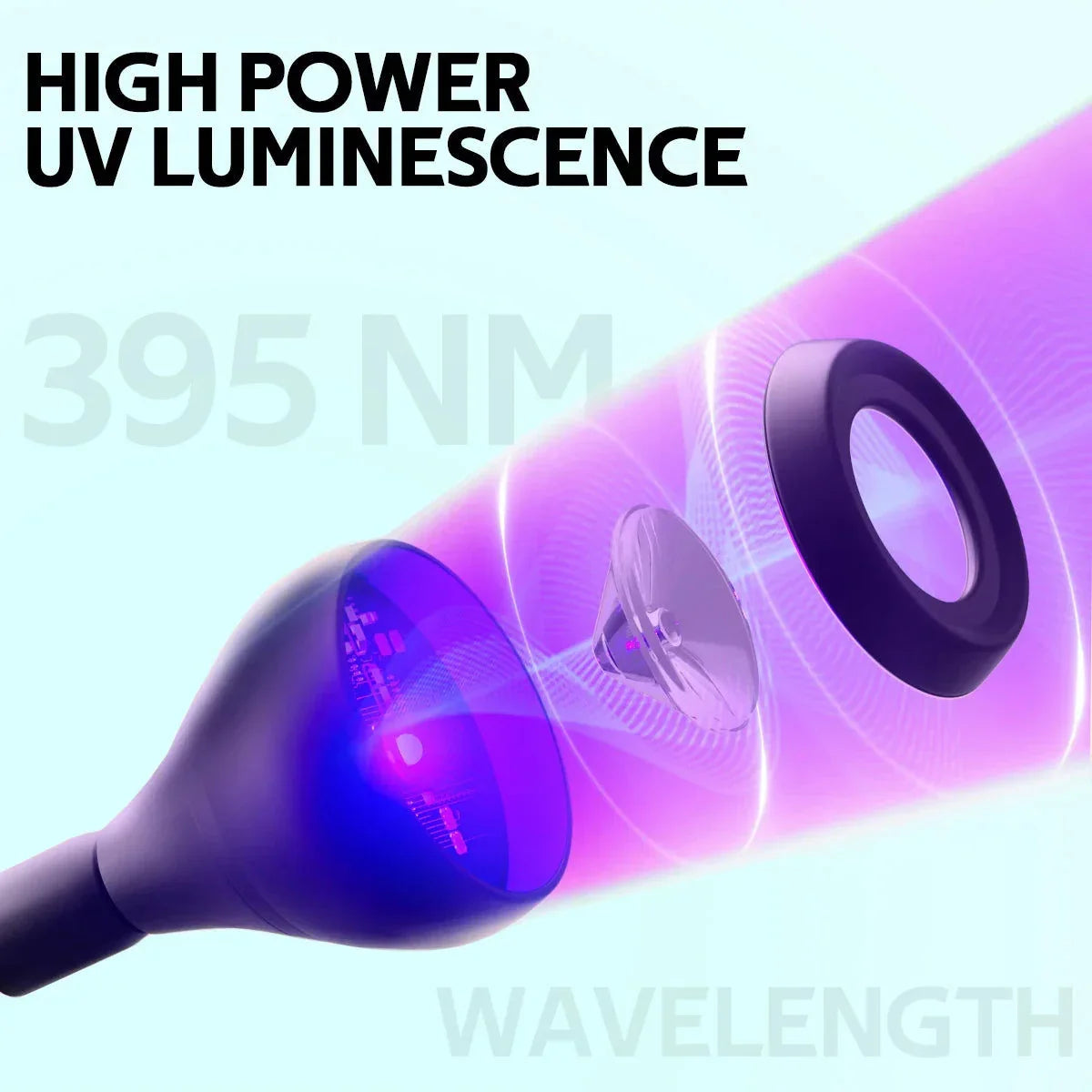 Portable UV LED Nail Lamp for Gel Polish