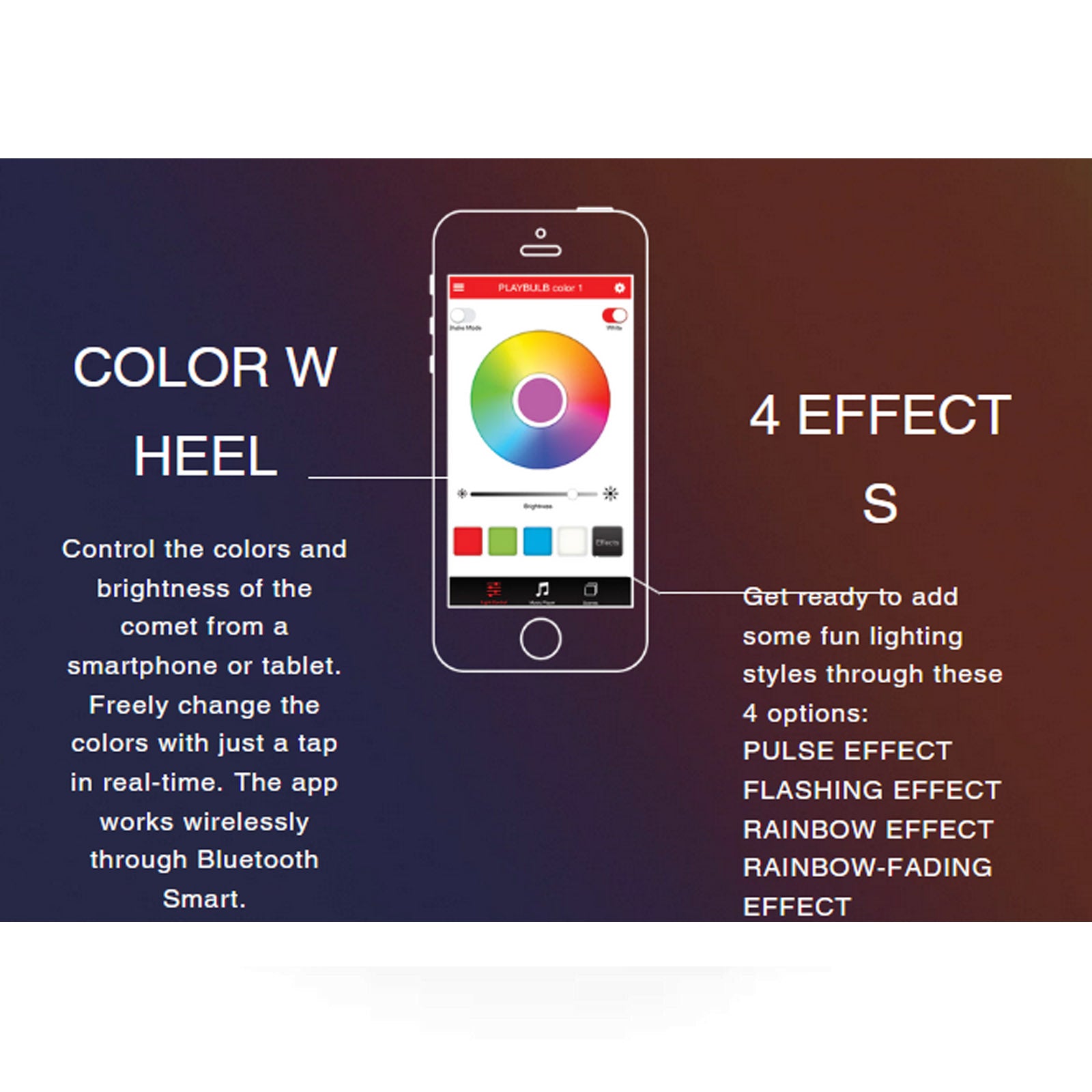 Playbulb Comet Smart Bluetooth LED Colour Light Strip Kit 2M