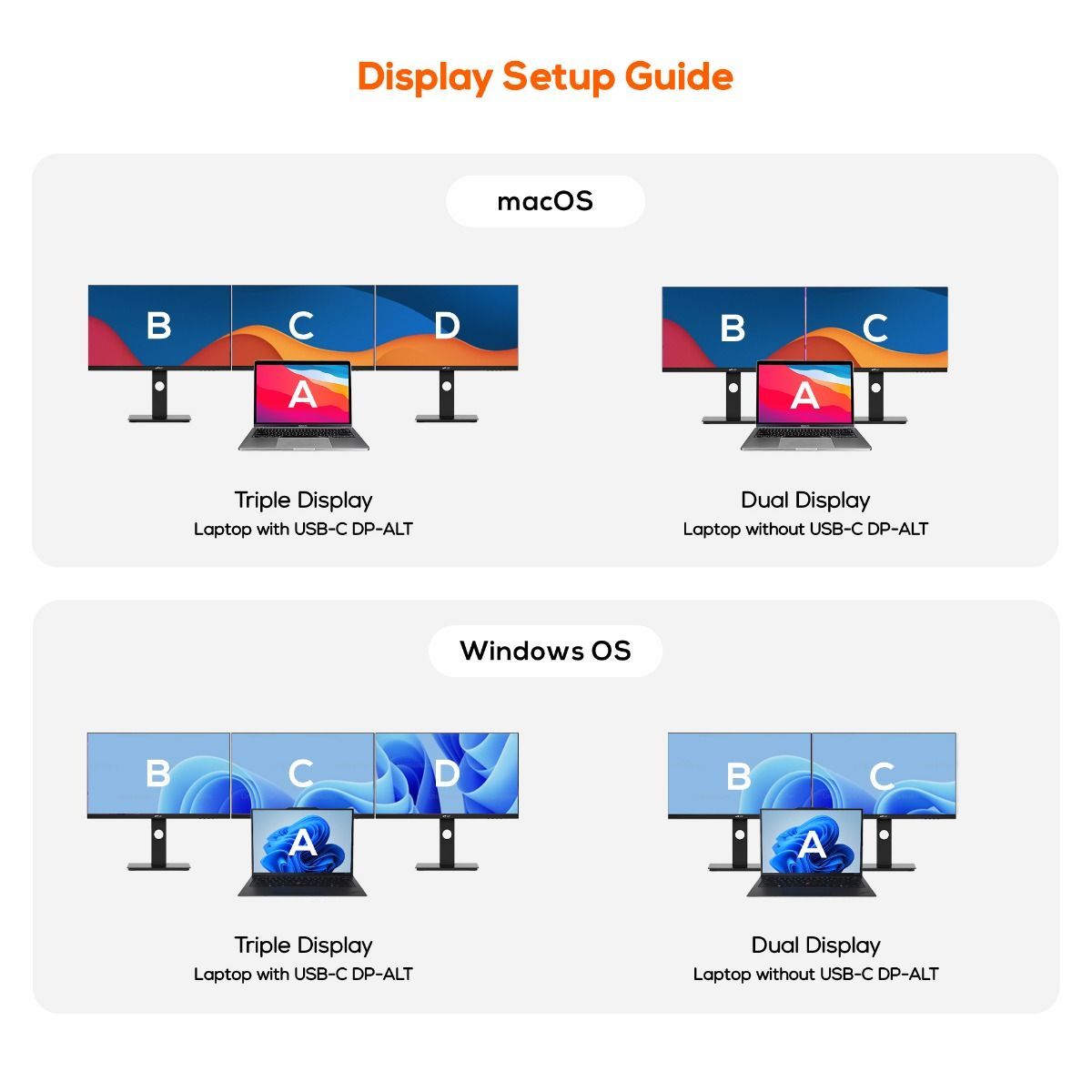 USB-C Triple 4K Display Docking Station  (DisplayLink® + HDMI-ALT)