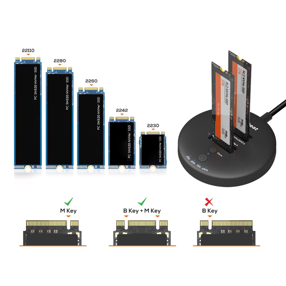 H3 USB 3.2 Gen2x2 20Gbps Dual M.2 NVMe SSD Dock with Clone Duplicator (Black)