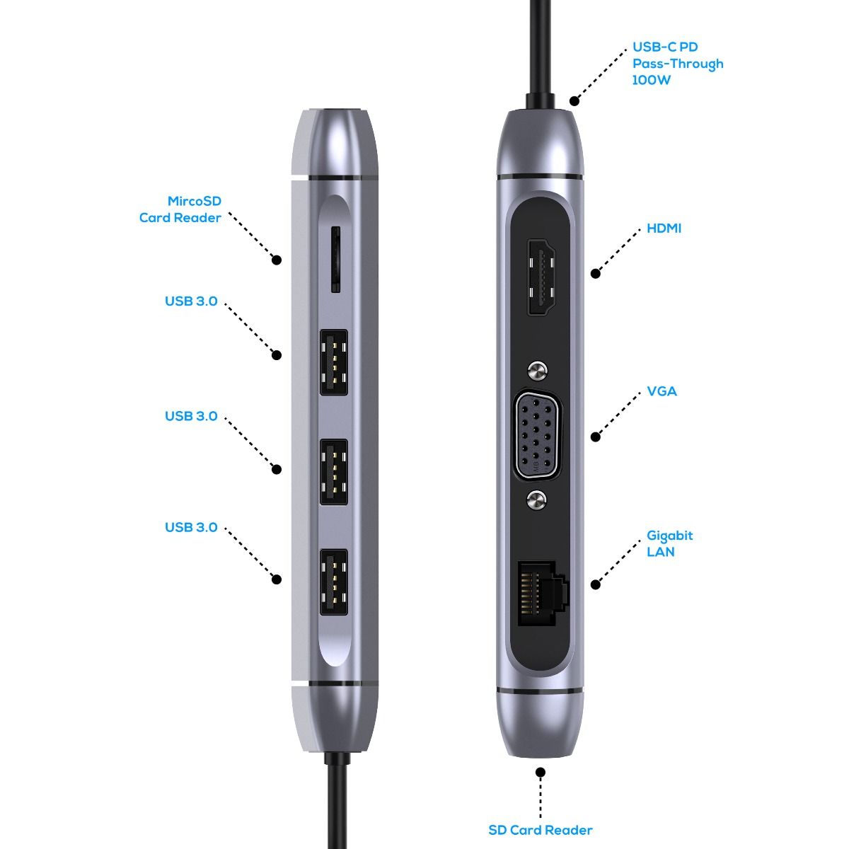 mbeat Elite X9 9-In-1 USB-C Docking Station