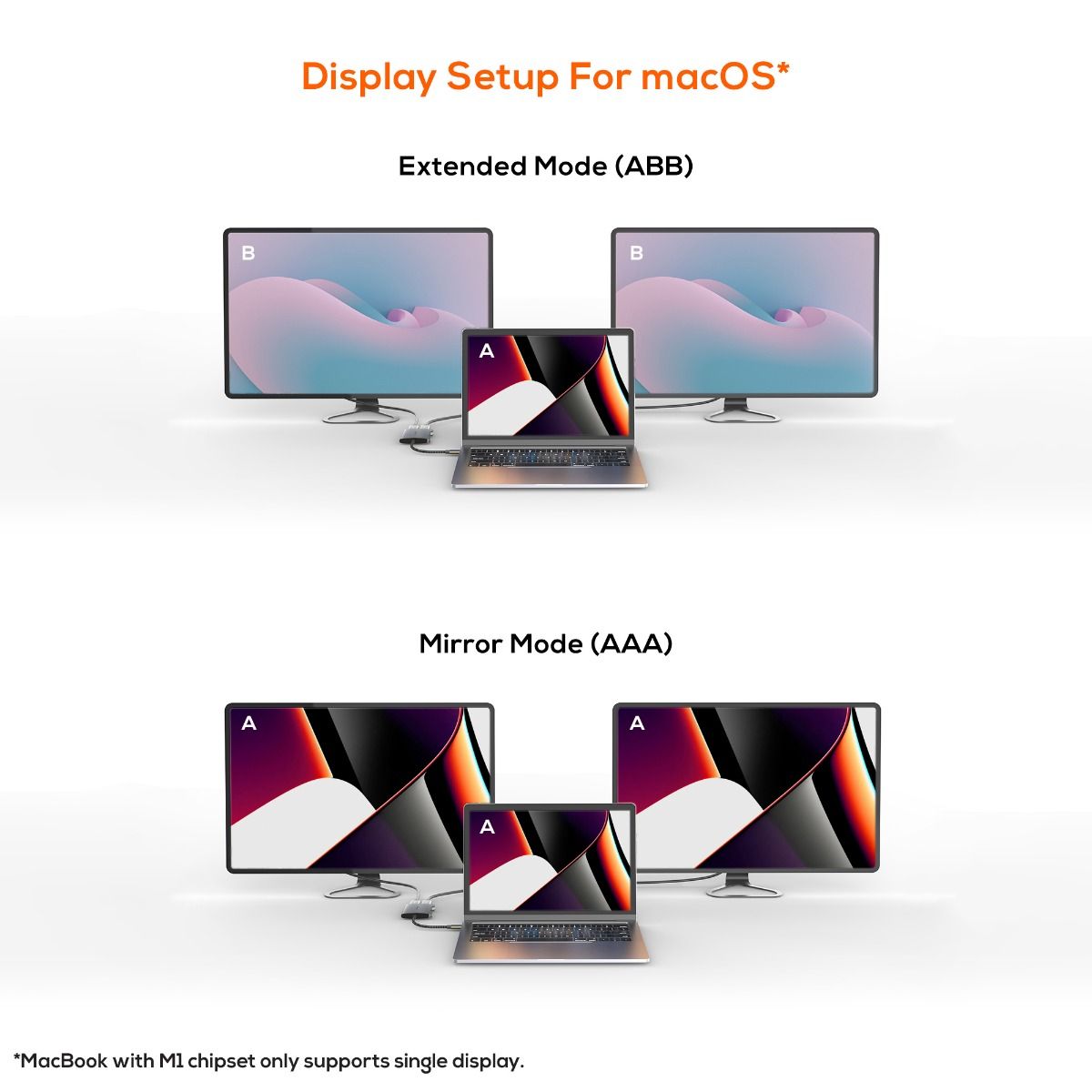 Tough Link USB-C to Dual 4K HDMI Adapter - Space Grey