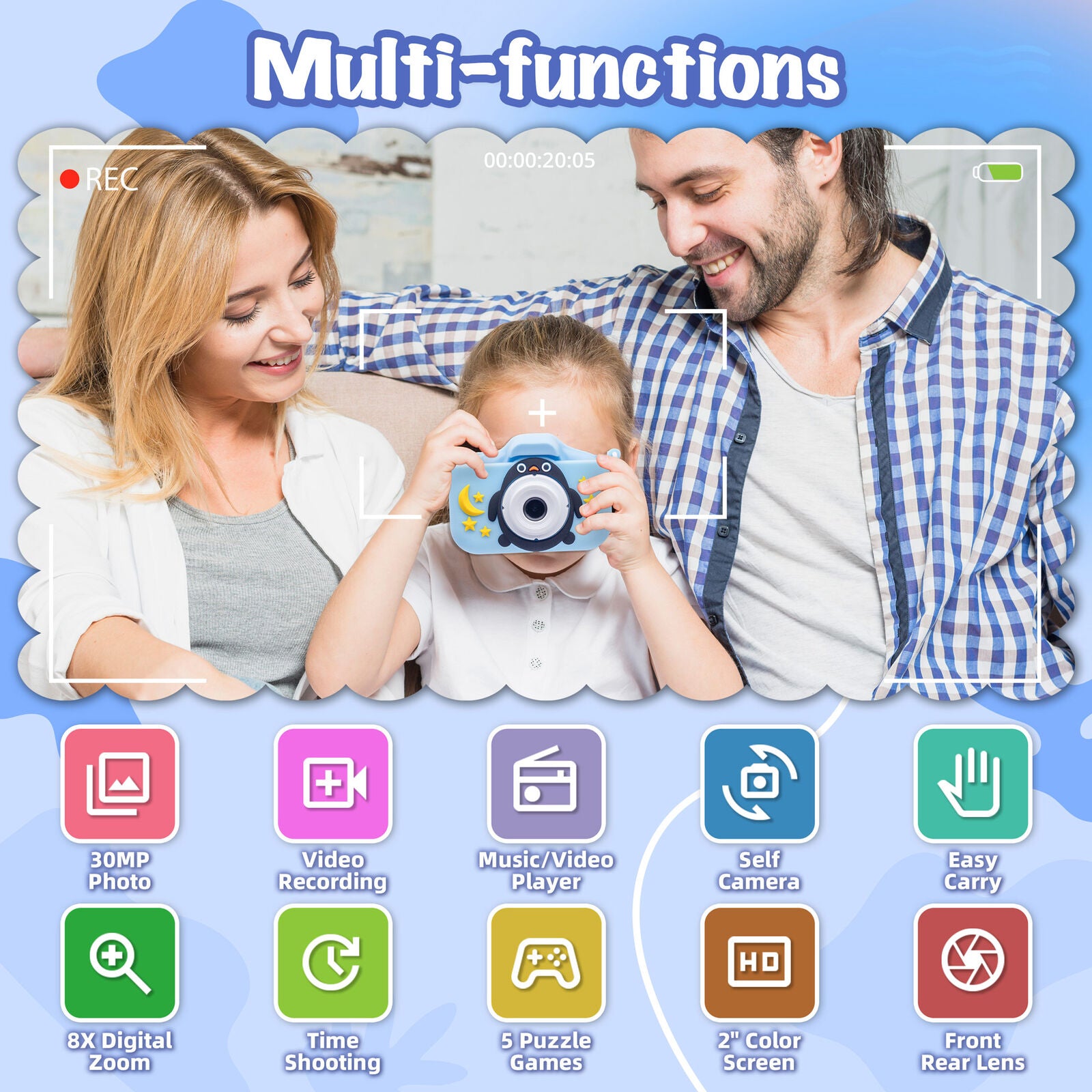 Kids Digital Dual Lens Camera, 4x Zoom and HD Video Recording (Blue)